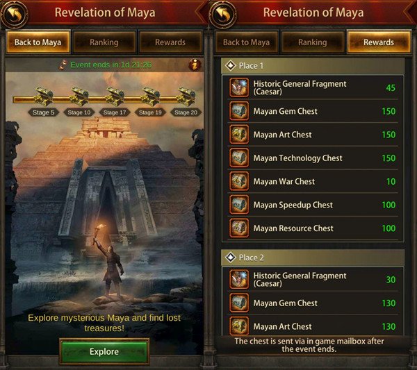 The Rewards in Revelation of Maya